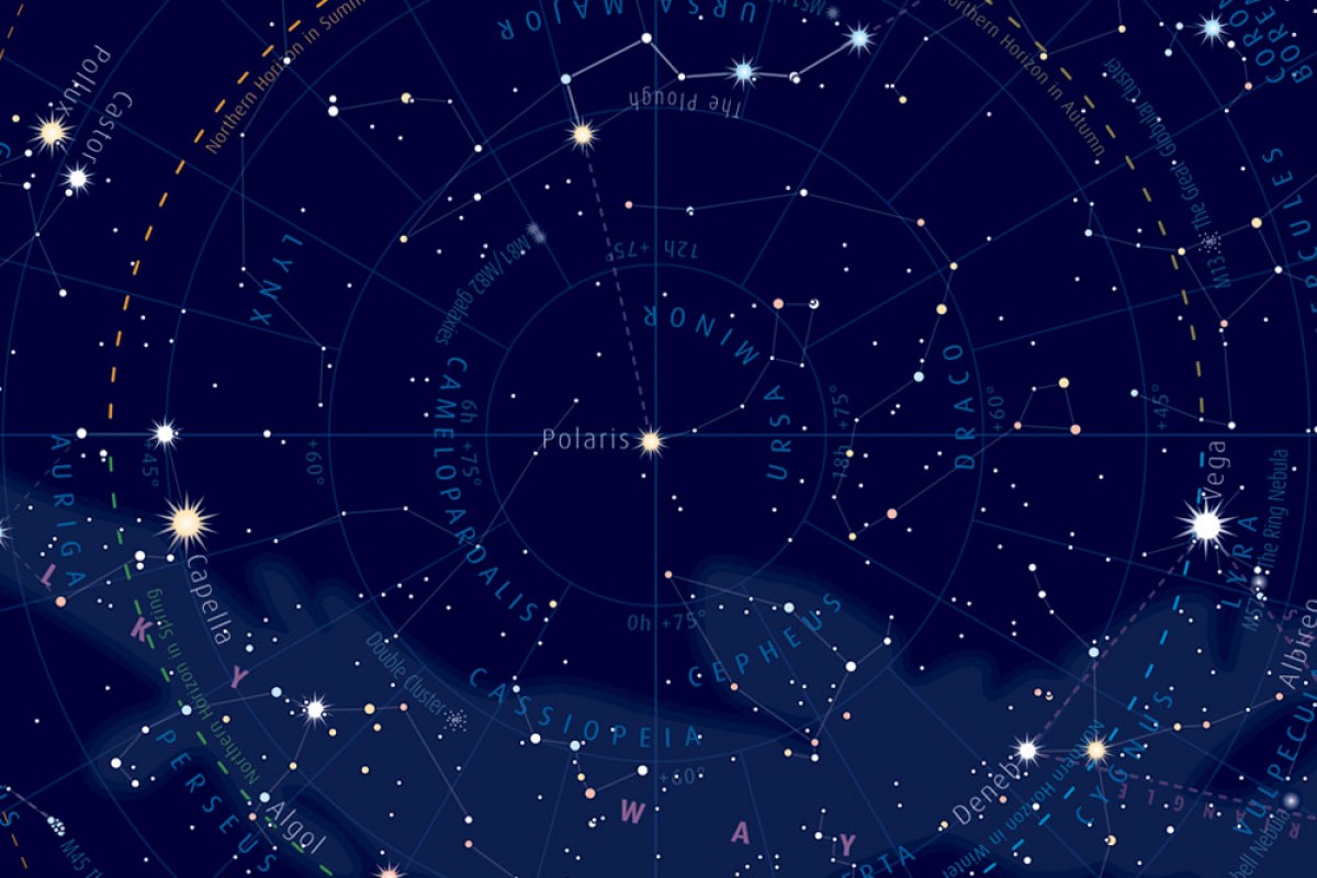 Be an astronomer at your home! Observe the night sky